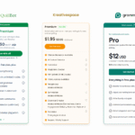 Comparison between Quillbot, Kreativespace & Grammarly.