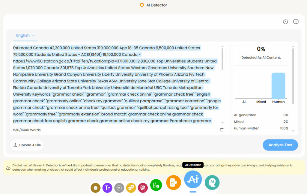 Screenshot of an AI detector analysis highlighting AI-written vs human-written sections